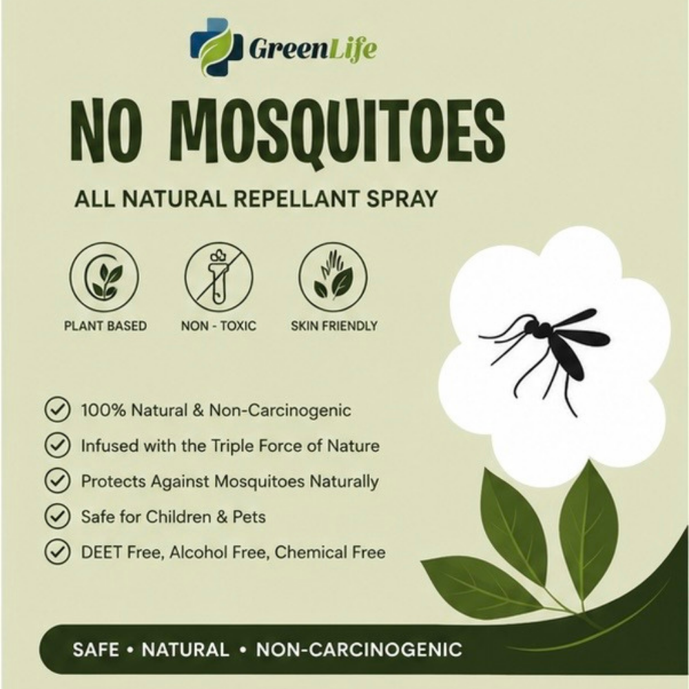 No Mosquitoes Natural Repellent Spray | Herbal Mosquito Repellent for Indoor & Outdoor Use | Non-Toxic DEET-Free Protection Spray - Image 4