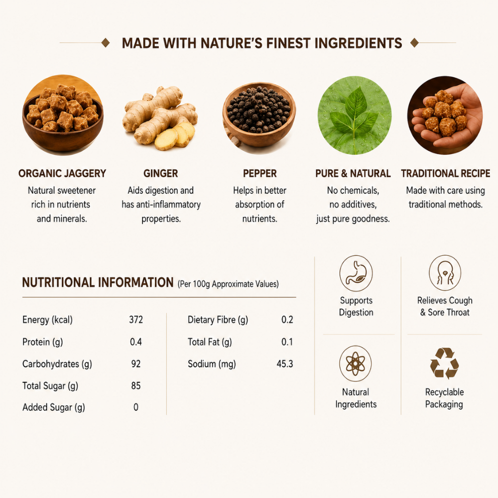 Organic Jaggery Candy Ginger Mix 250g | Natural Desi Gur Ginger Candy | Traditional Sweet & Spicy Snack - Image 5