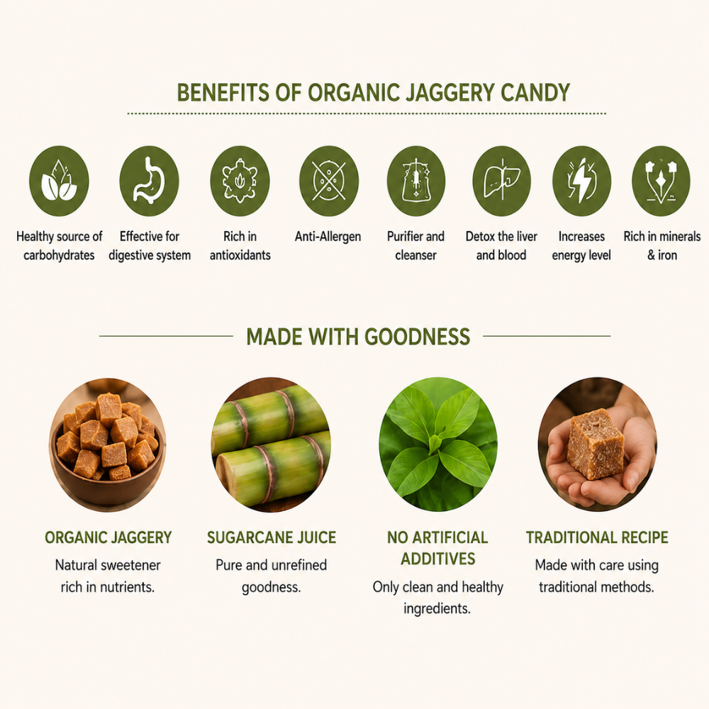 Organic Plain Jaggery Candy 500g | Natural Desi Gur Candy | Chemical Free Traditional Sweet Treat - Image 5
